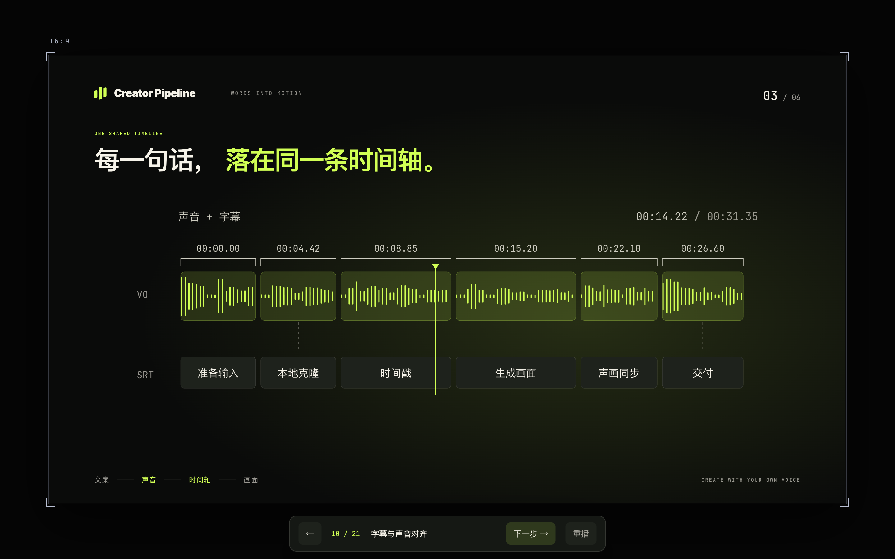 点击体验有声演示；截图展示 21 个动作拍中的声轨与字幕对齐