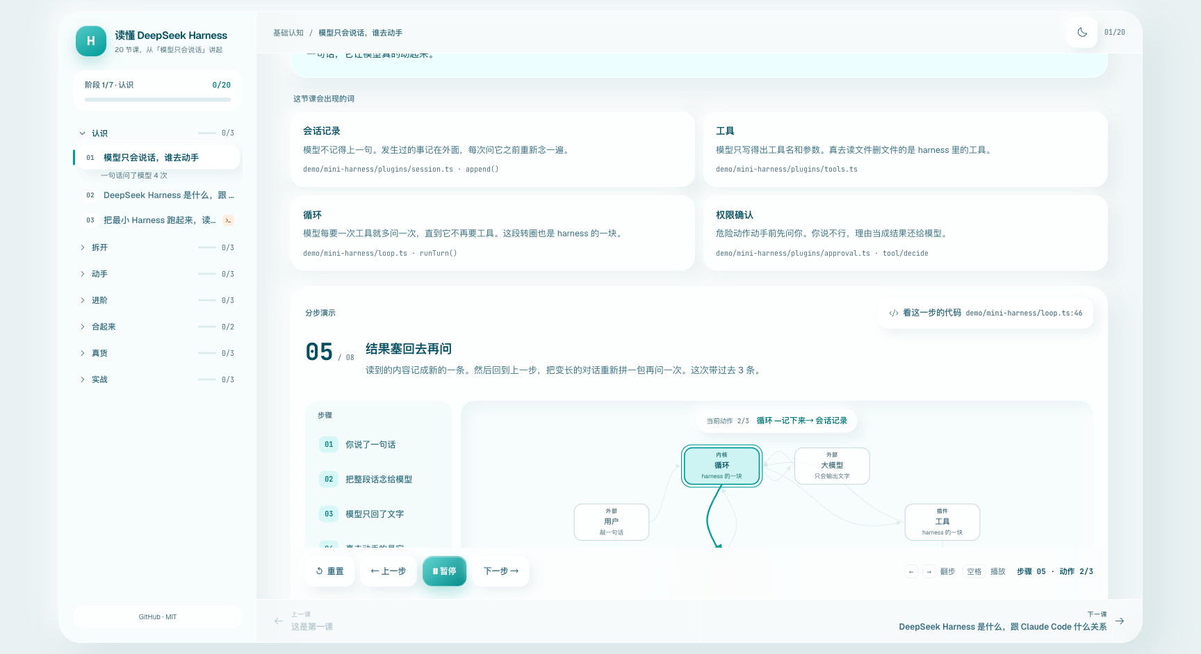 教程工作台实拍：左侧课程目录，右侧分步演示正在播放，节点图里循环到工具的连线被点亮