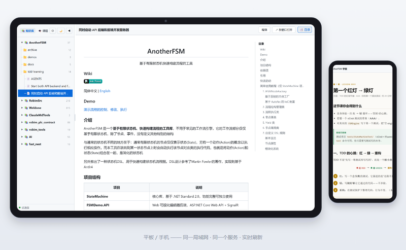 跨设备示意