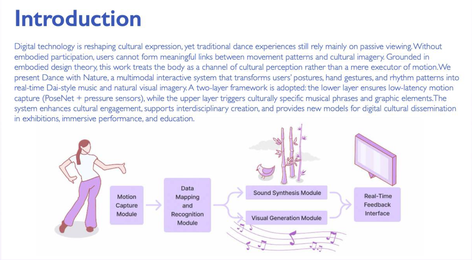 Choreographic Inscriptions
