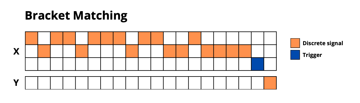 bracket_matching