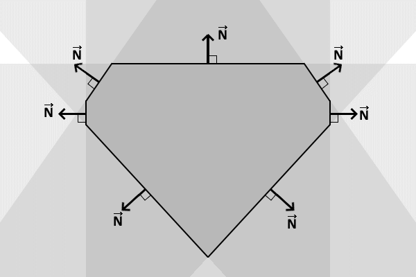 Diagram of diamond modeling