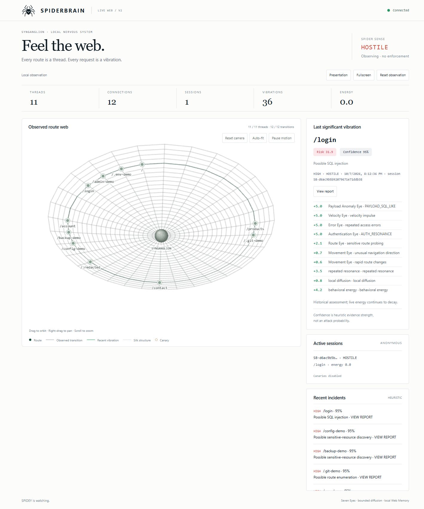SpiderBrain Live Web