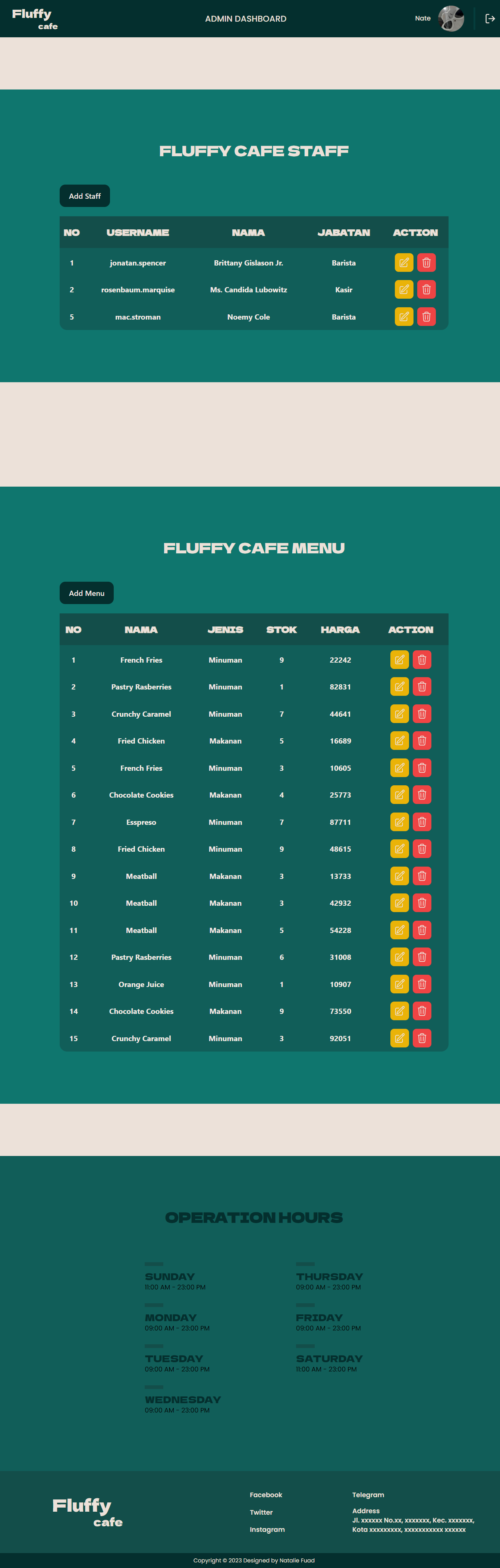 Admin Dashboard