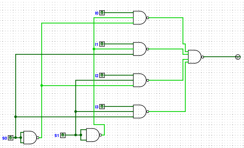 USR 32bit Full, from the project README
