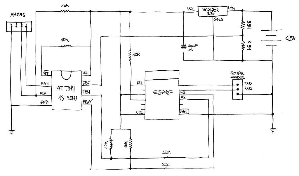 Schematics