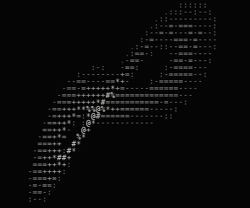 Rotating ASCII Lorenz attractor