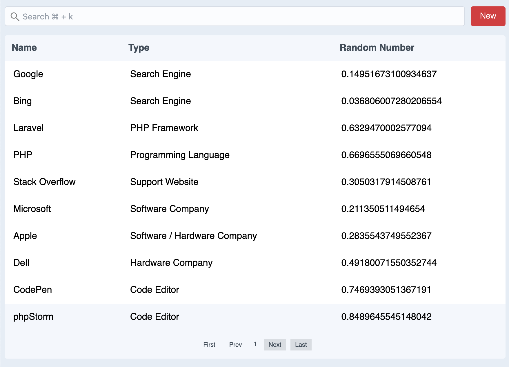 A Picture of a Demo of vue-list