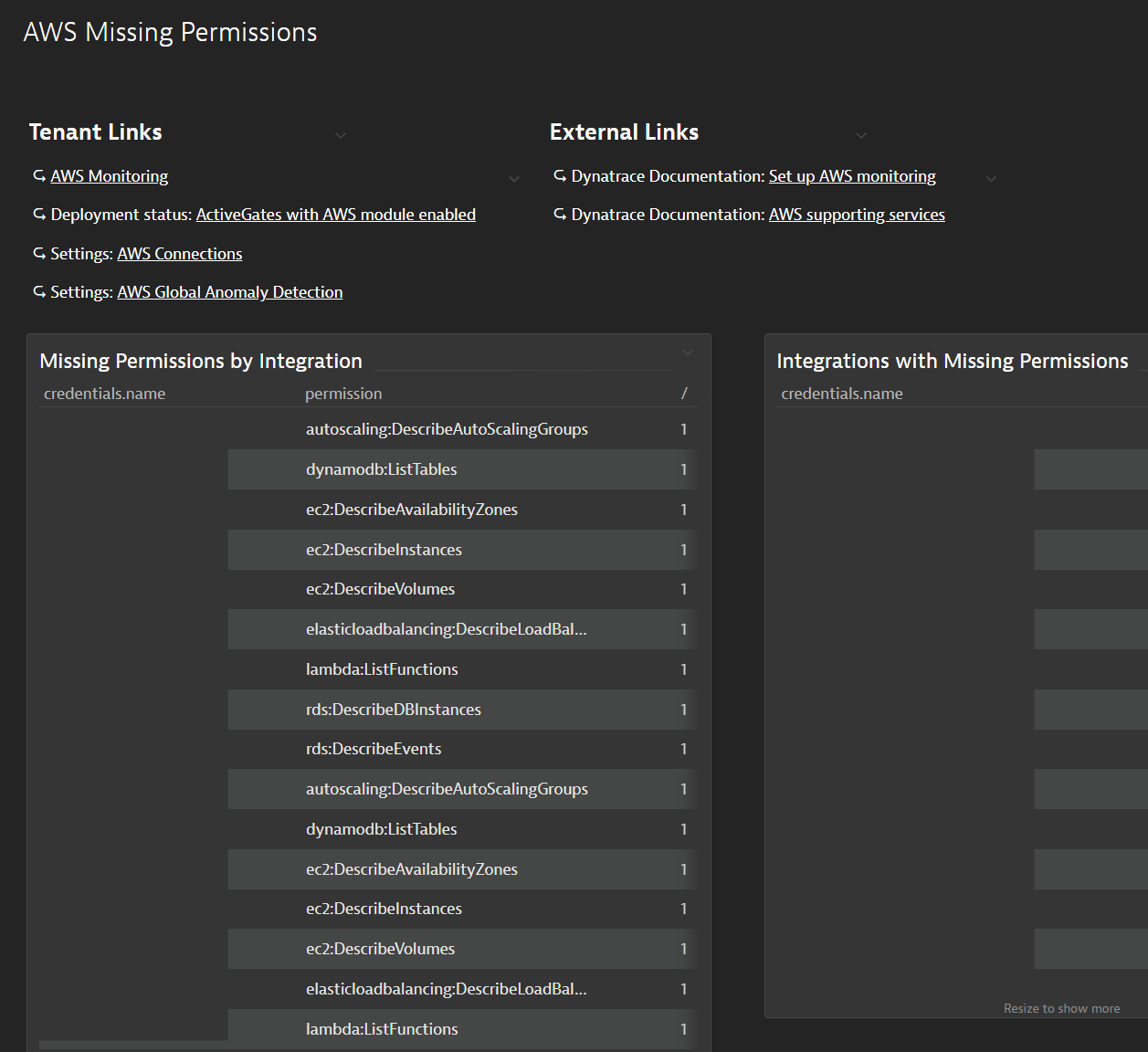 AWS Missing Permissions