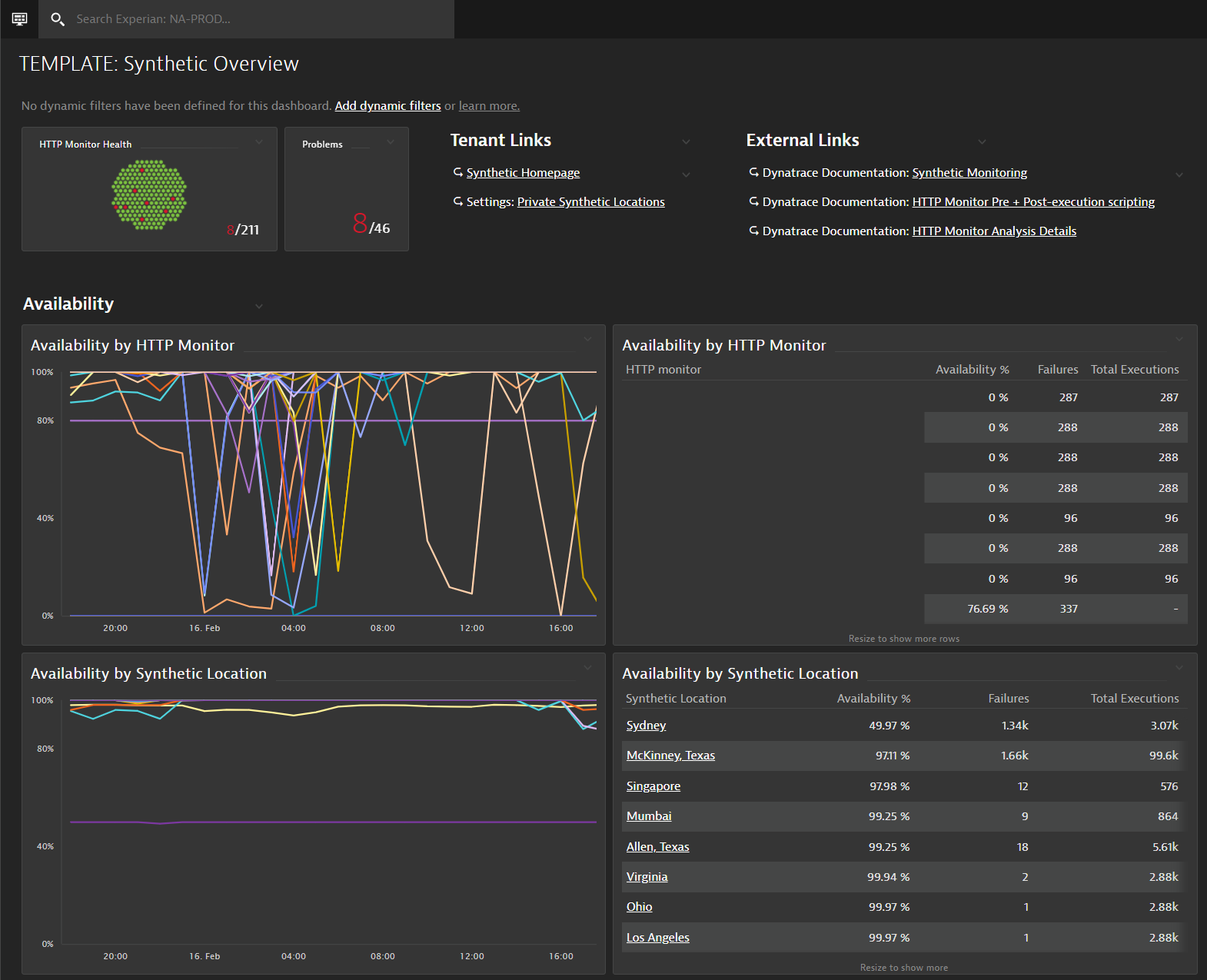 HTTP Monitor 1