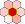Density explorer tool