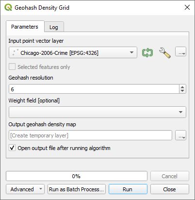 Geohash Density Grid Algorithm