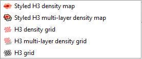 Density Analysis