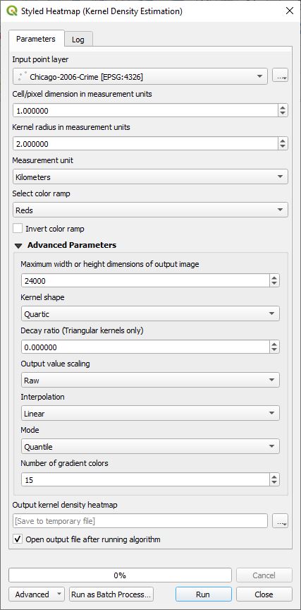 Styled KDE Heatmap