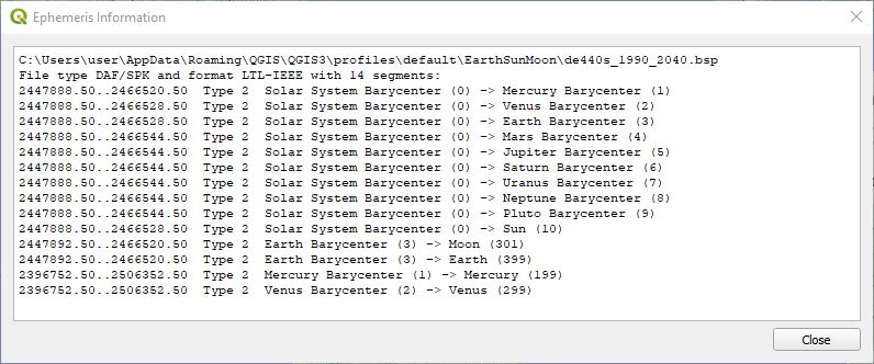 Ephemeris Information