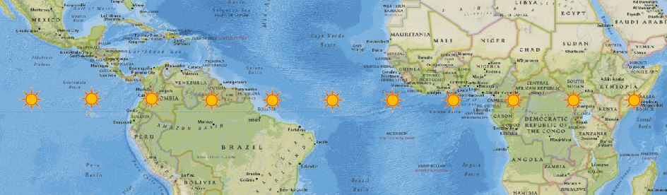 Sun positions overhead