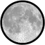 Moon position directly overhead