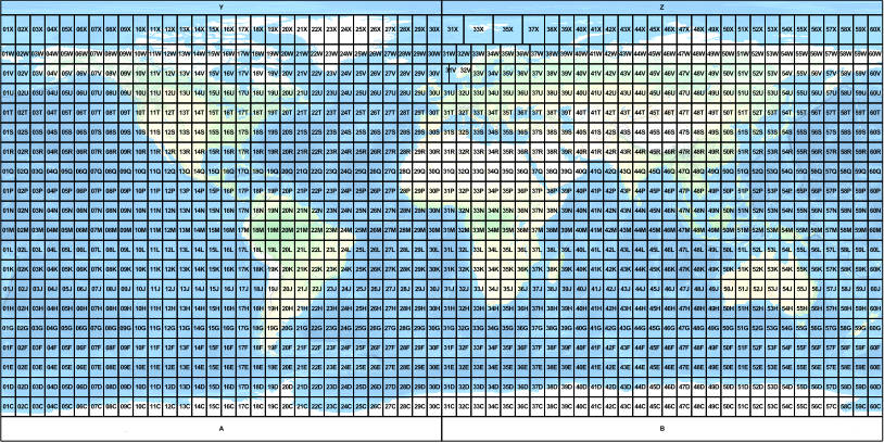 GZD example