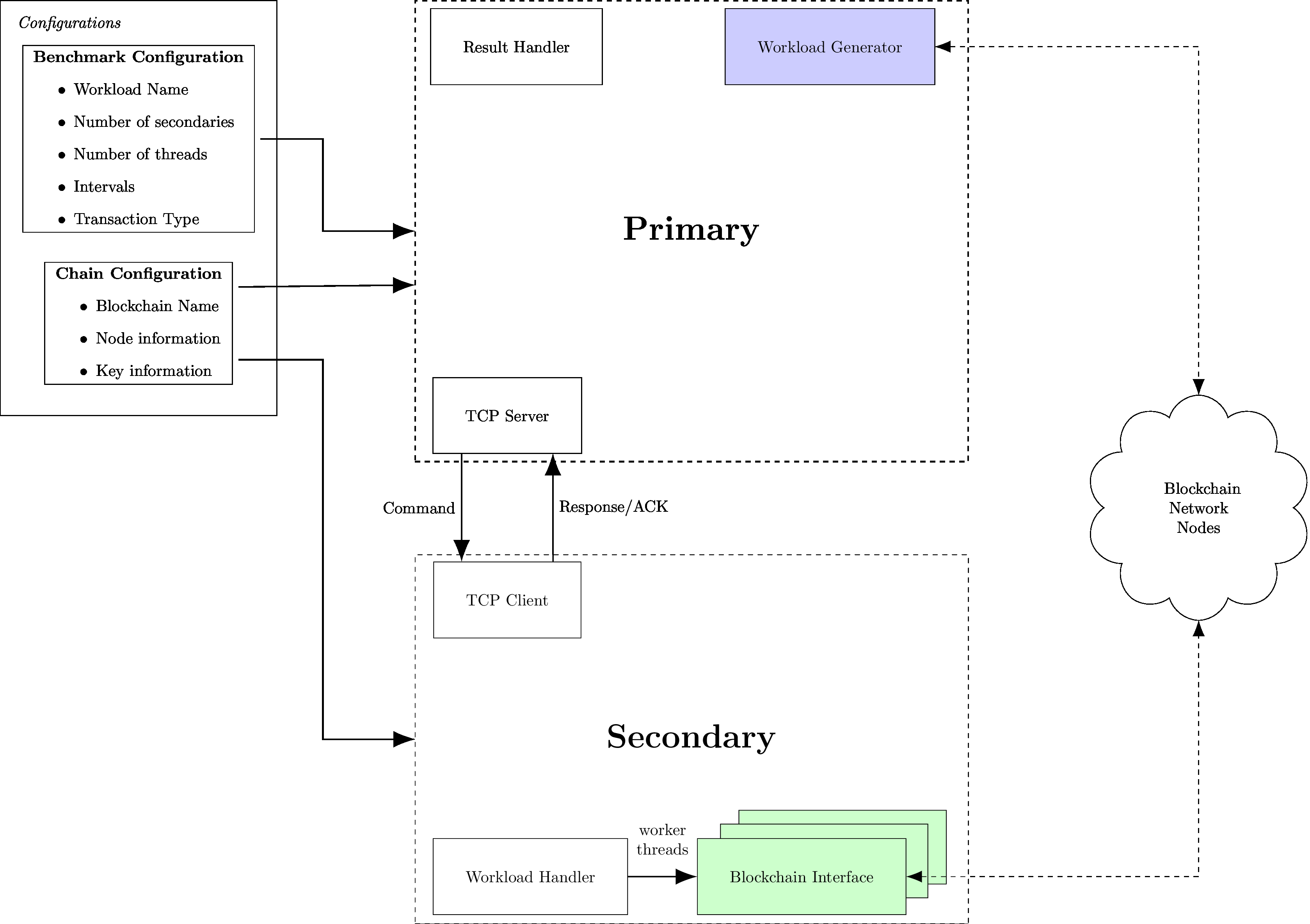 docs/architecture