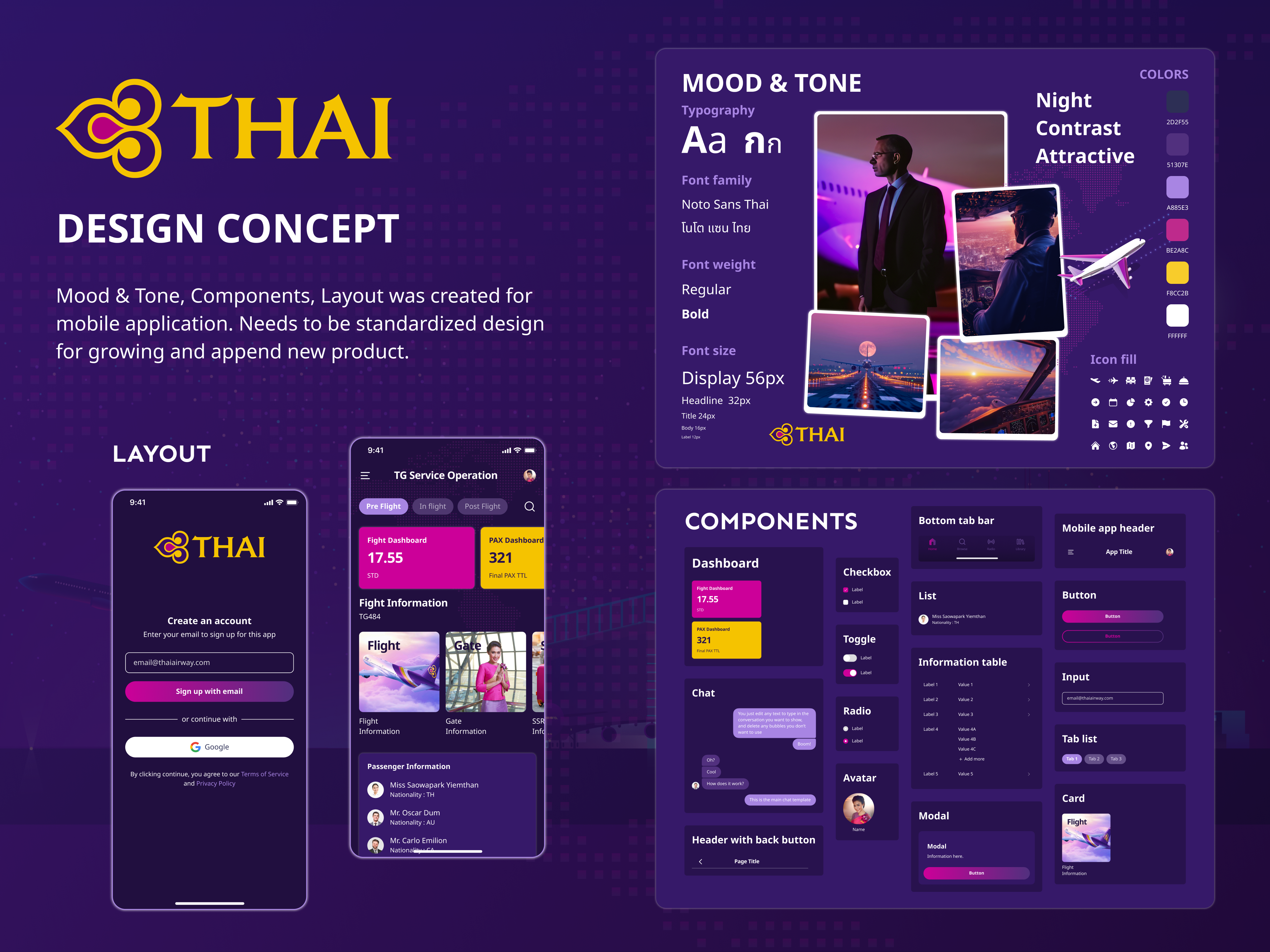 Sync Design GitHub - Nattarat/sync-design-to-development: Designer & Developer ...