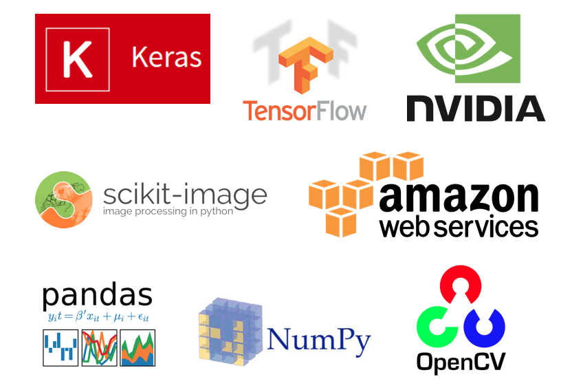 tech_stack_banner