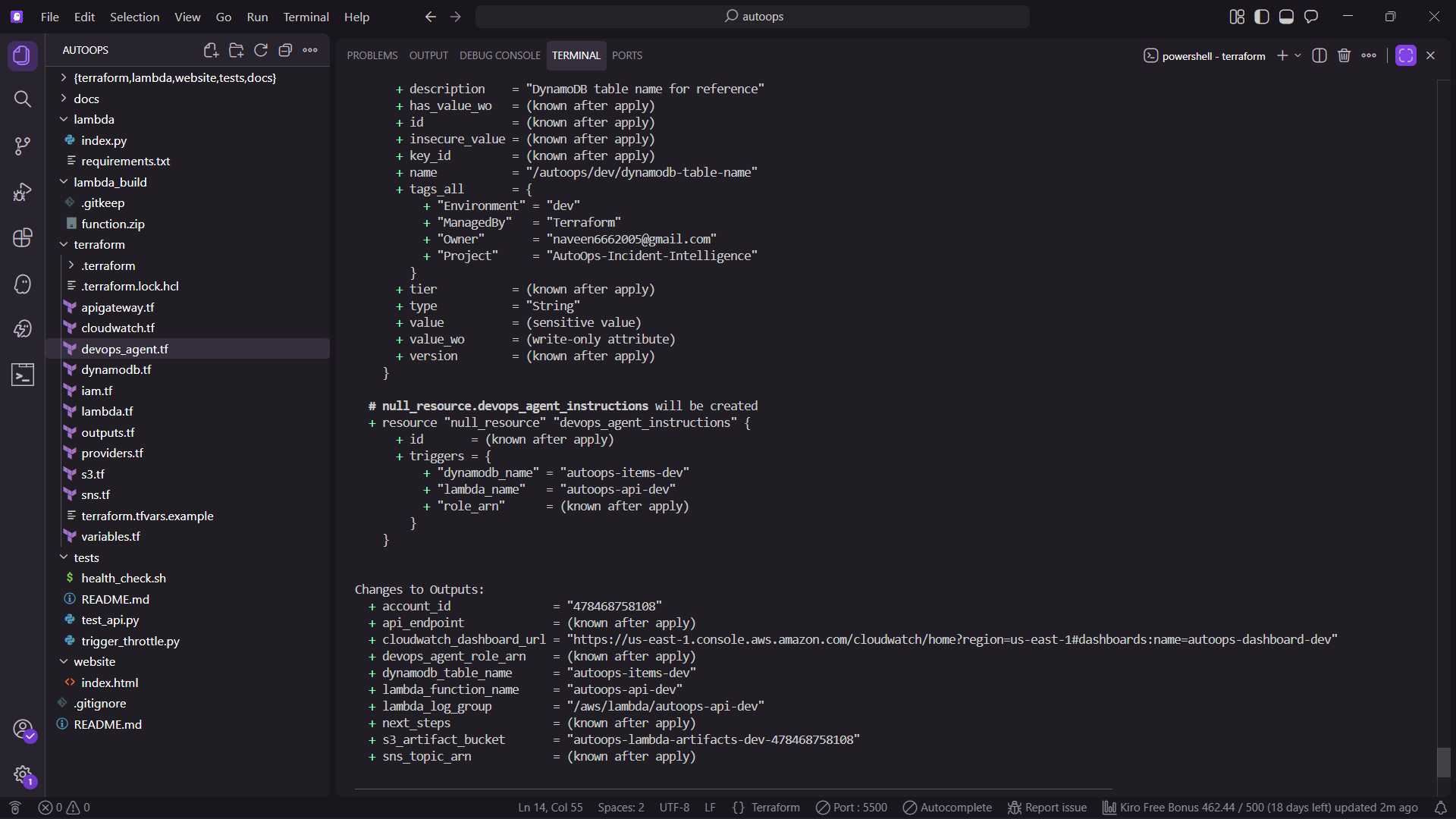 GitHub - Naveen15github/AutoOps-Incident-Intelligence-with-AWS-DevOps ...