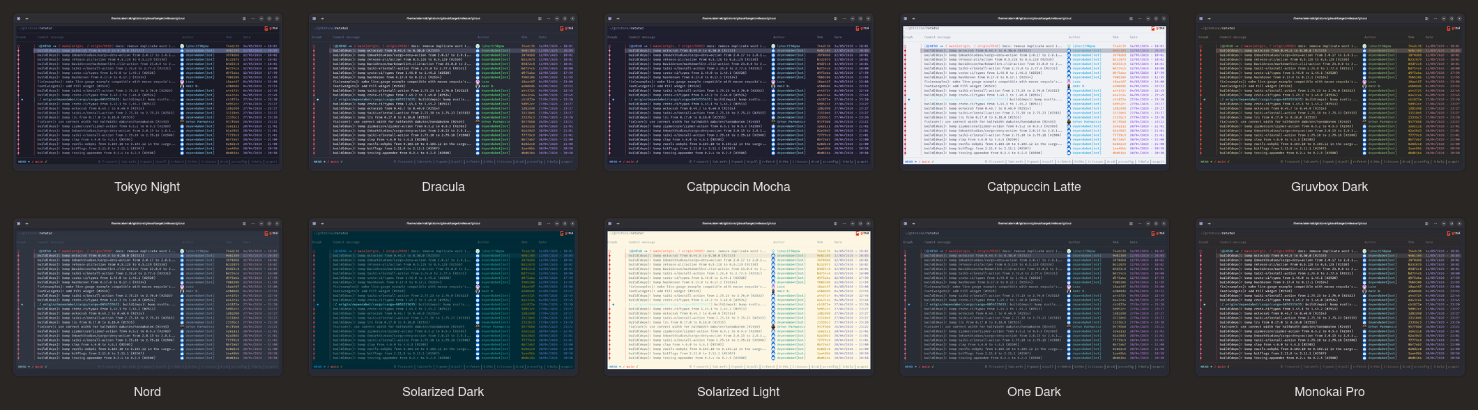 2×5 grid, the same commit-list view rendered with each built-in theme