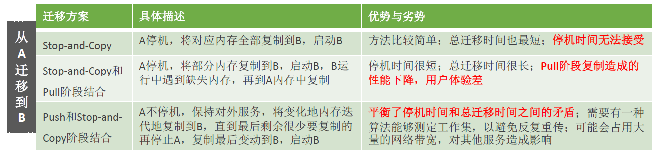 image-20221029160902391