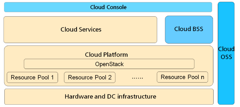 image-20221029204016740