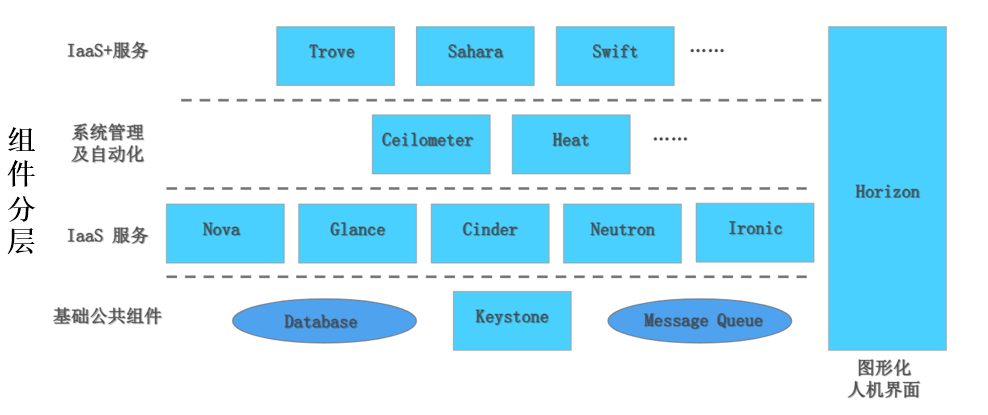 image-20221030183106348