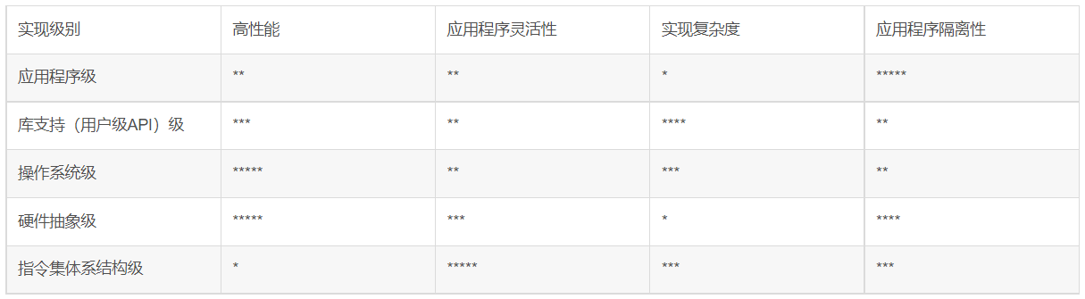 image-20221030221456633