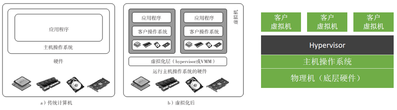 image-20221030221711433