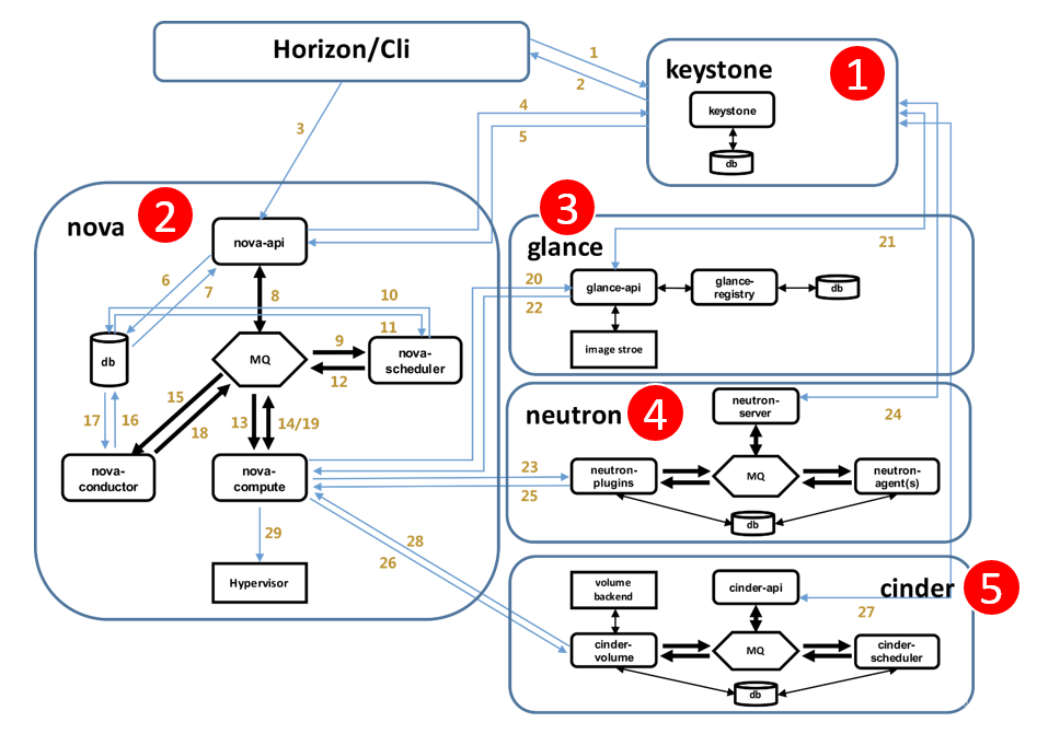 image-20221031102649499