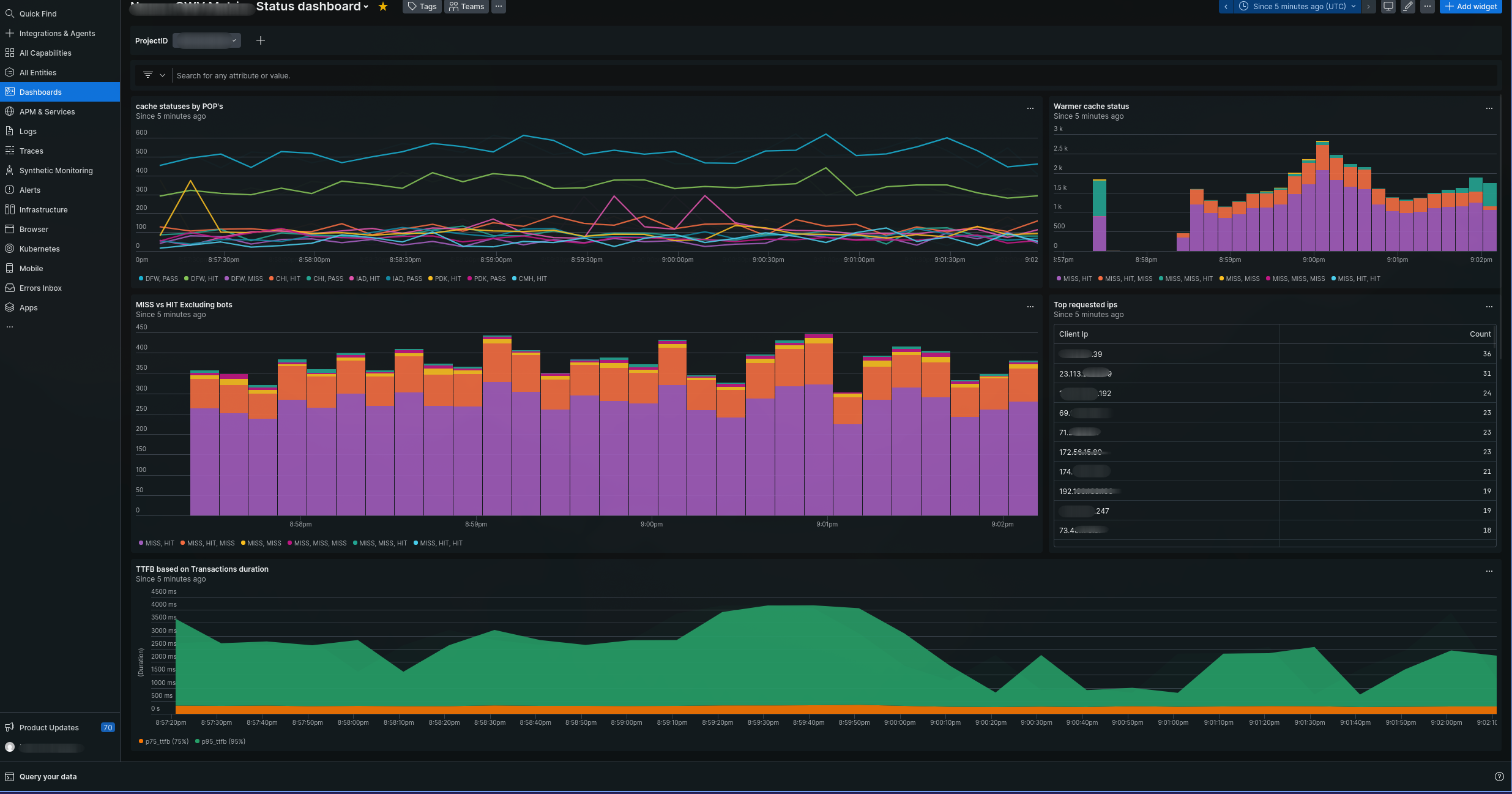 New Relic Cache Warmer Dashboard