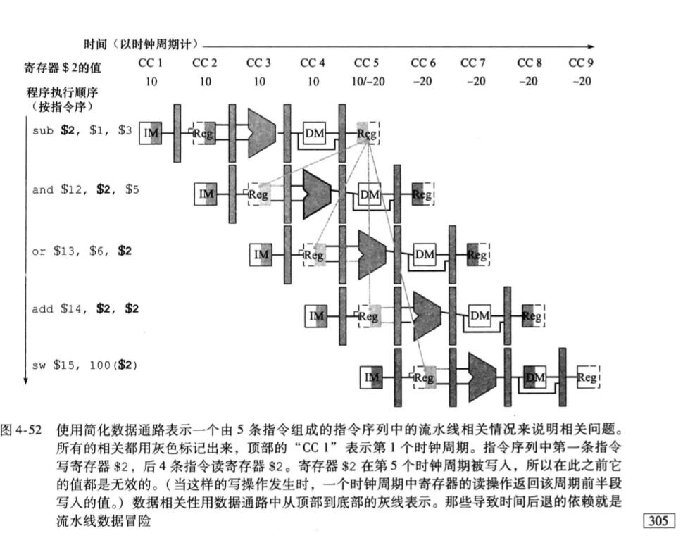 此处输入图片的描述