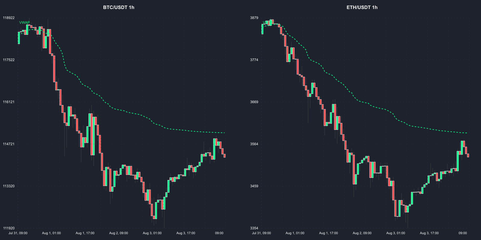 neabyte/chart-to-image - npm