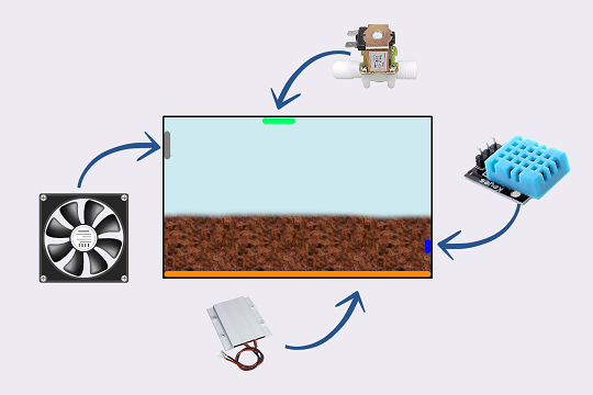 GitHub - nedzib/TKinter_Vermiculture: TKinter Vermiculture is a Python ...
