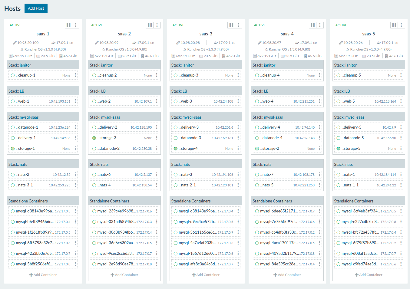 My mysql saas exmaple