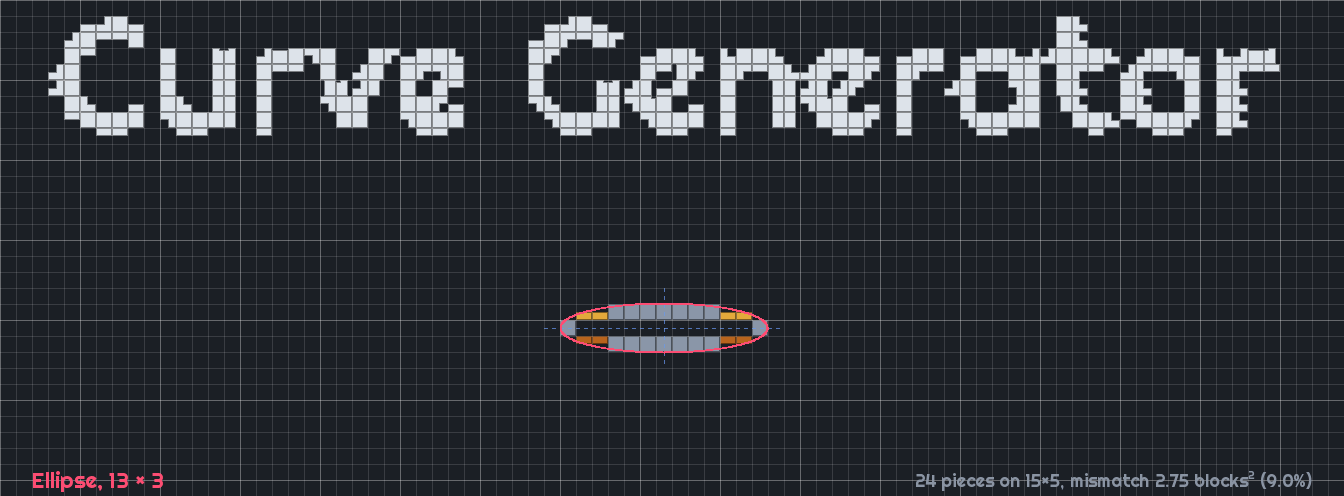 Curve Generator, spelled out in blocks. Below it, an ellipse, a sine wave, a heart and a Bézier curve, each built from blocks.