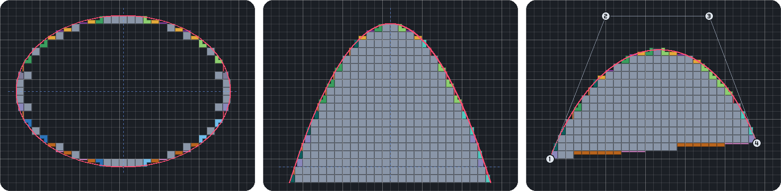 Three previews: a thin ellipse, the area under a parabola, and a filled Bézier curve with four numbered handles.