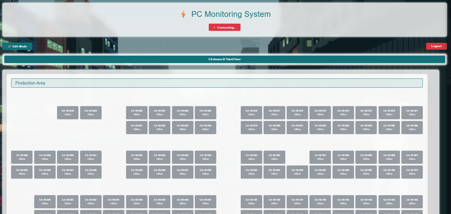 BPO Company Monitoring System