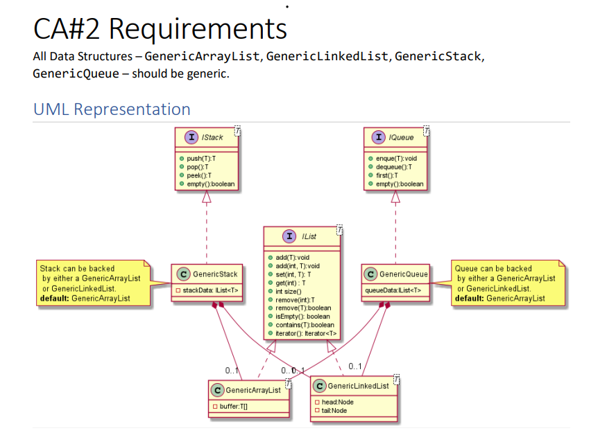 CA2_requirements.png