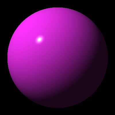 04-Spheres3D