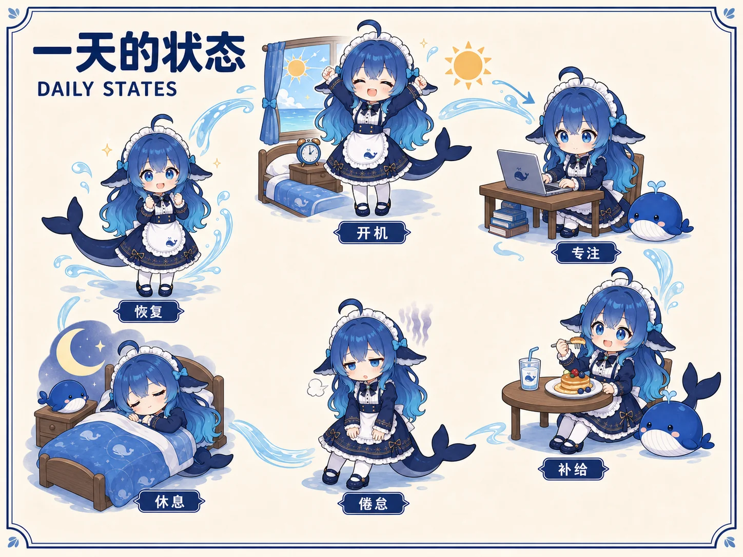 Whale-chan daily states