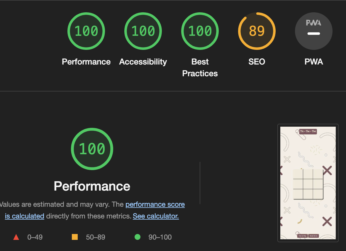 Lighthouse game ratings Mobile