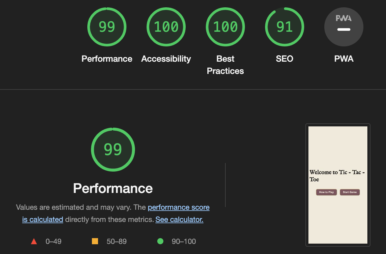 Lighthouse welcome Ratings Mobile