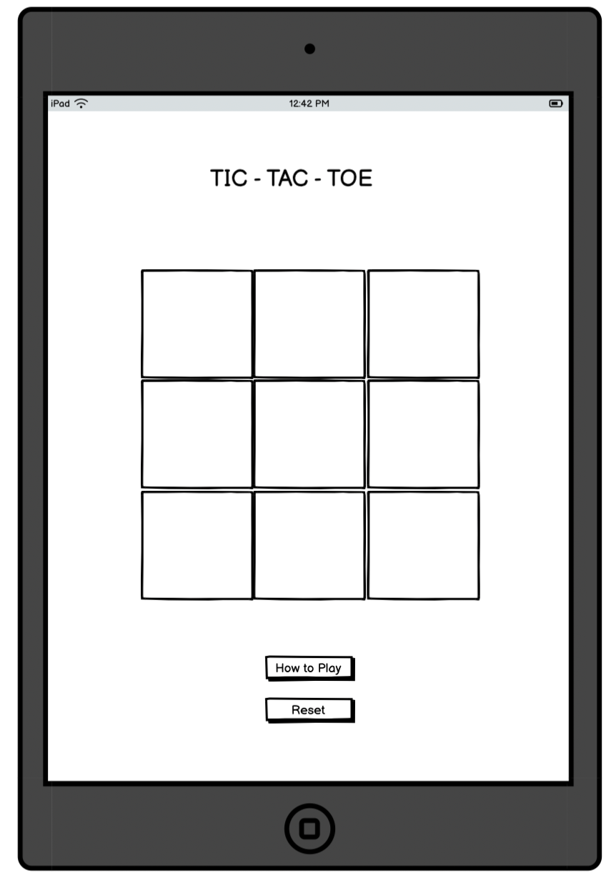 Tablet Wireframe