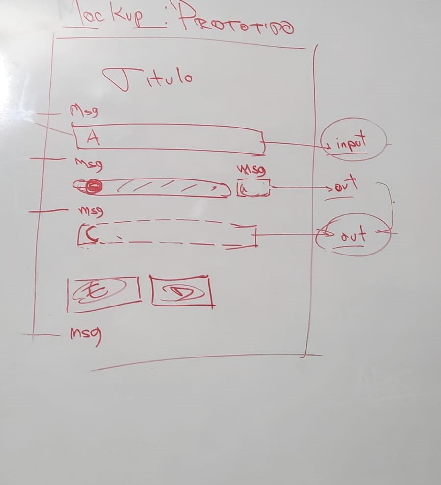 Prototipo baja fidelidad