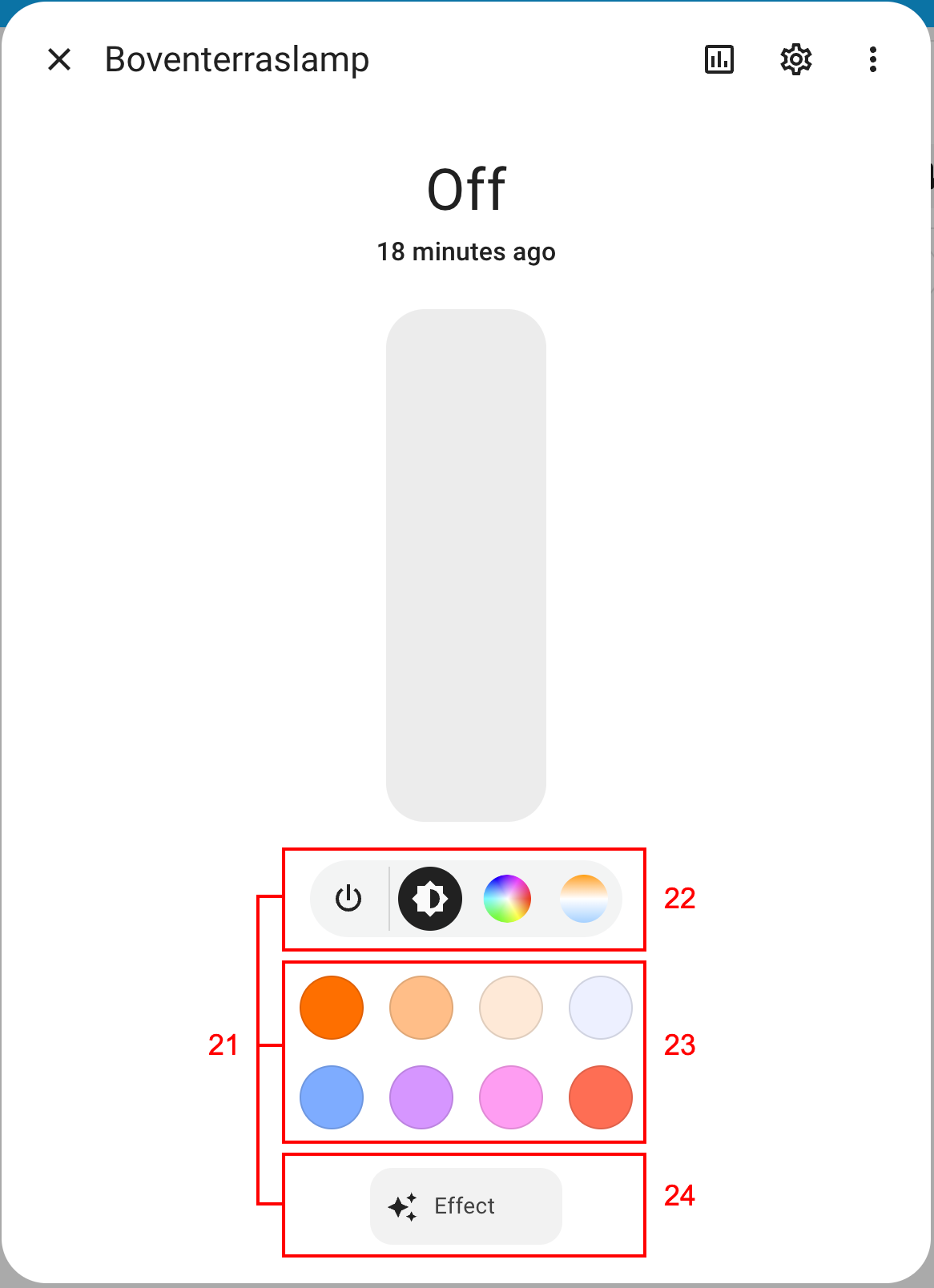 Lovelace Dashboard