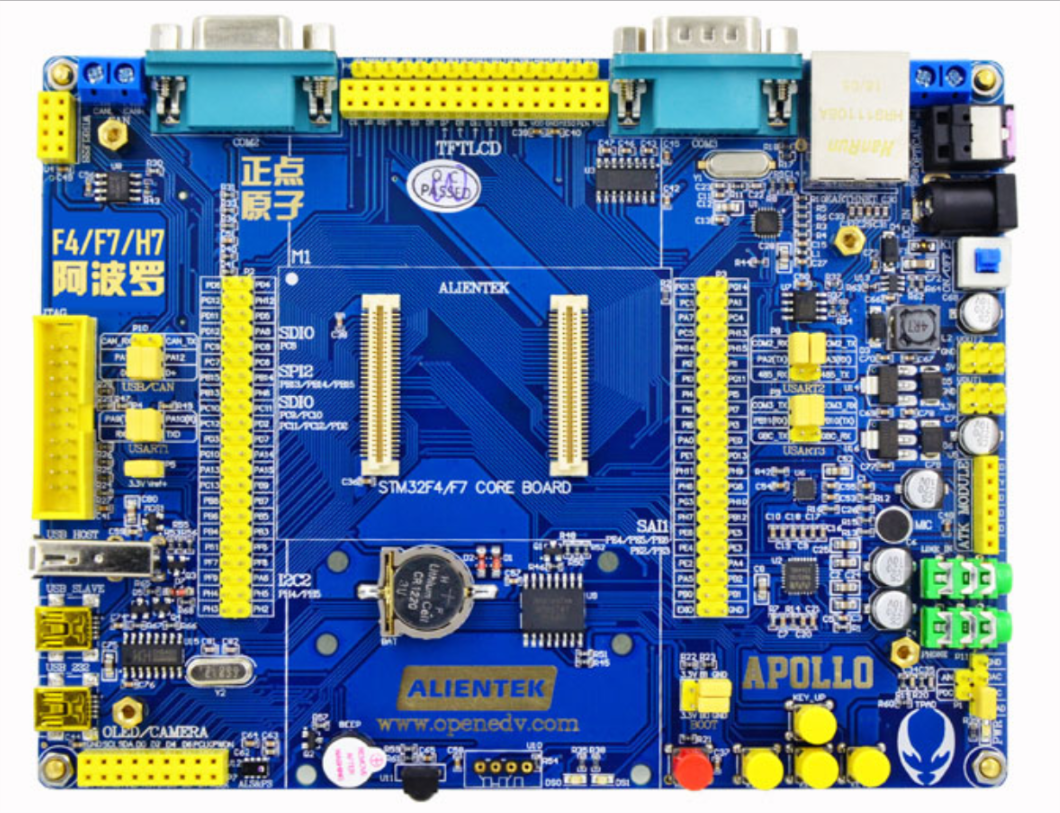 STM32F4 Back